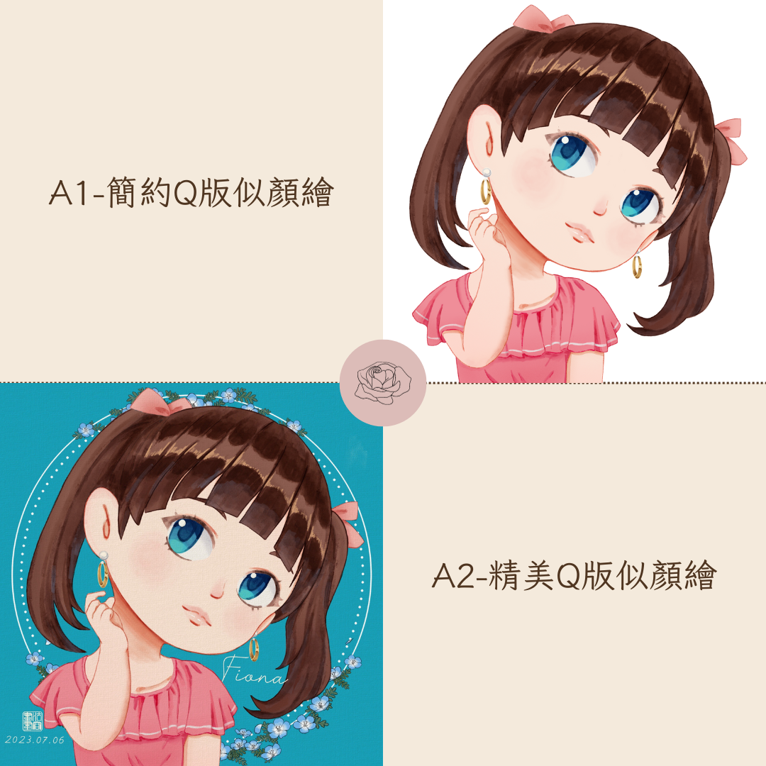 A方案：Q版似顏繪