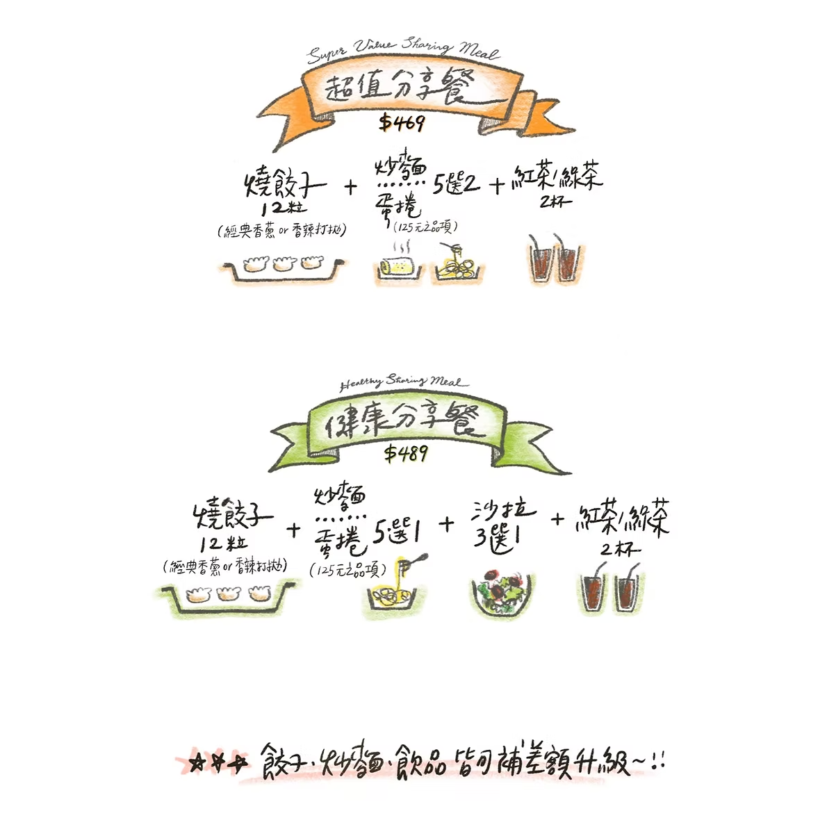 台南角鑄燒餃子 台南燒餃子 Google台南餃子 中西區餃子