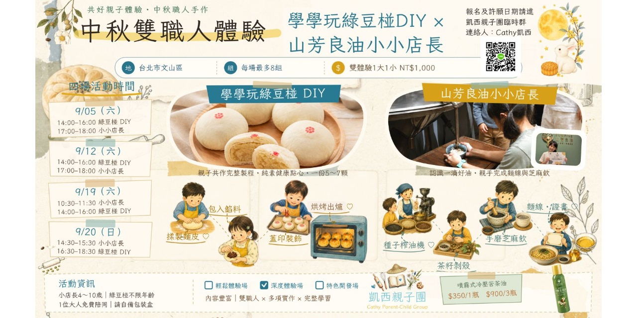 Cathy凱西