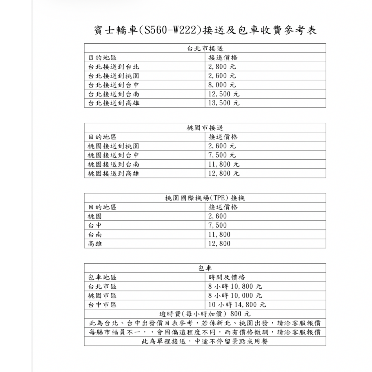 奕源/桃大園出國停車場