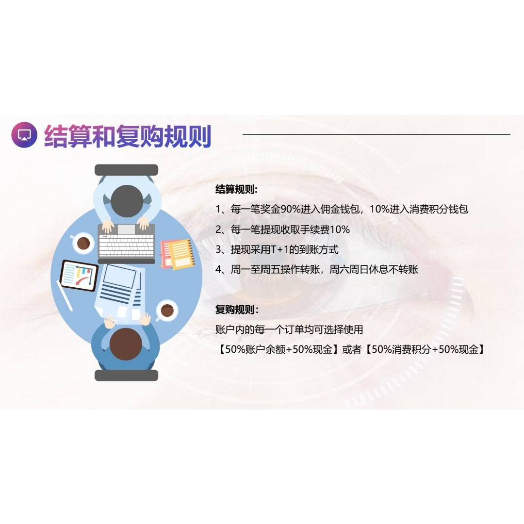中国新零创+门店加盟计划