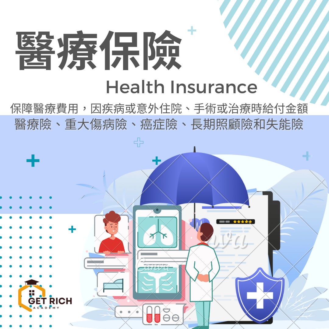 保險一路通 GetRichAcademy