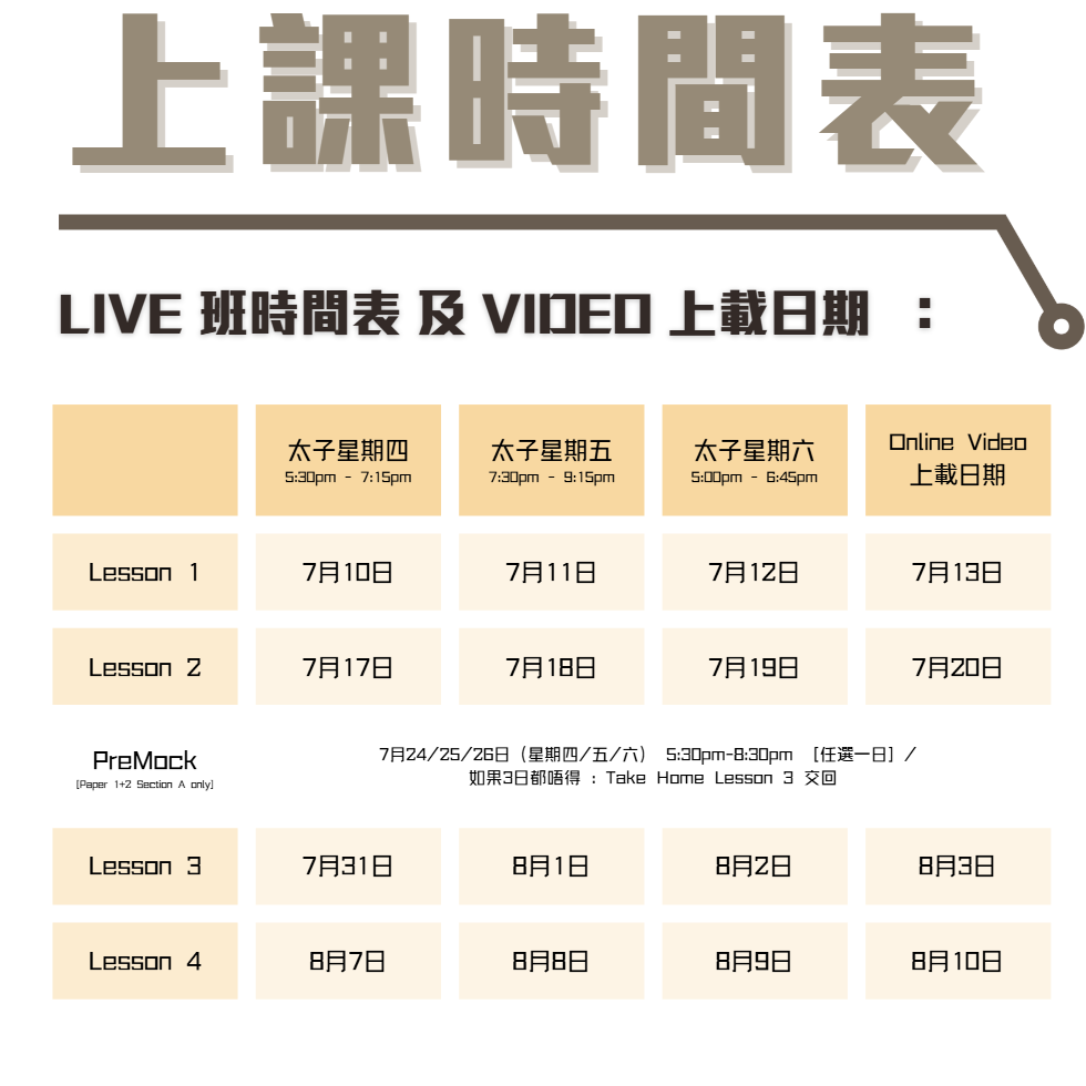 Function Sir 數學教室┃DSE 數學補習