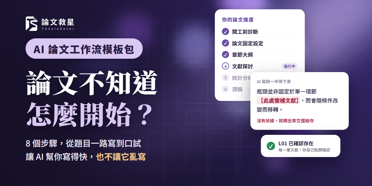 論文救星 ThesisSaver AI 論文工作流模板包，8 個步驟，含開工診斷、題目收斂、章節大綱、文獻探討、統計分析、潤稿與參考文獻整理
