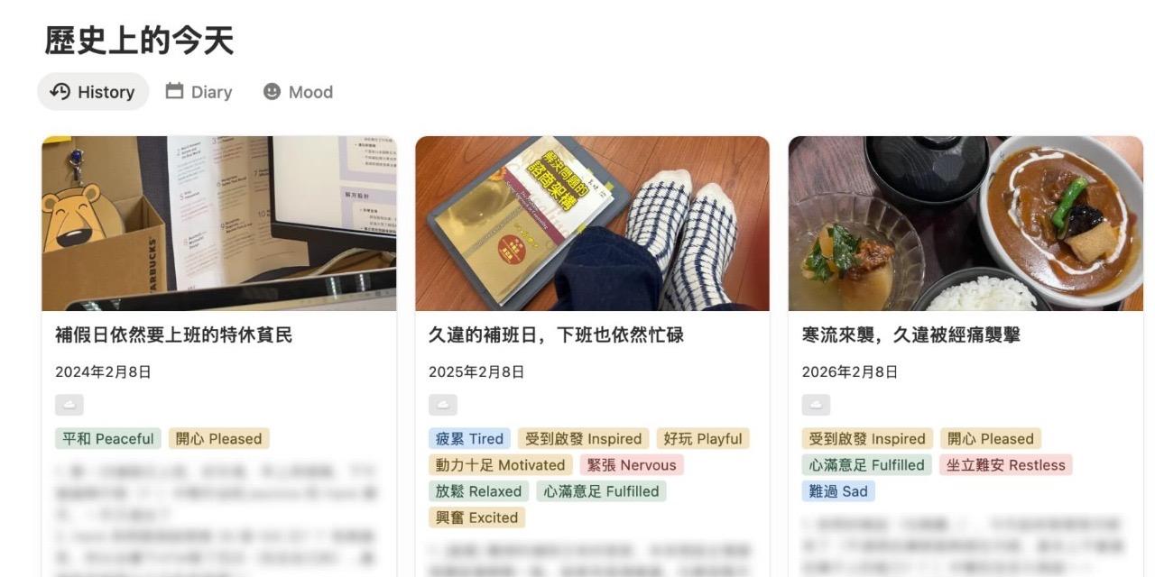 反思實驗室 日記模板