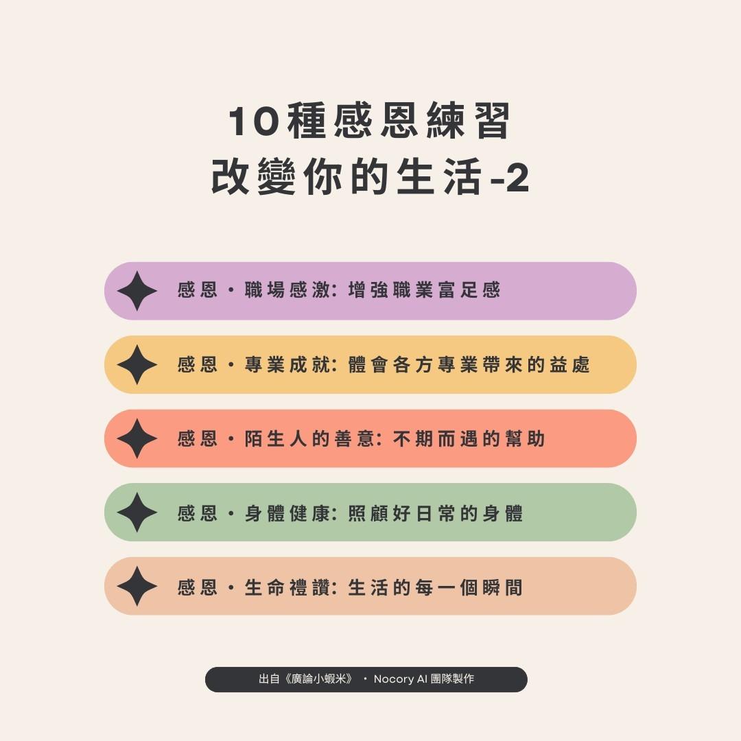 《廣論小蝦米》