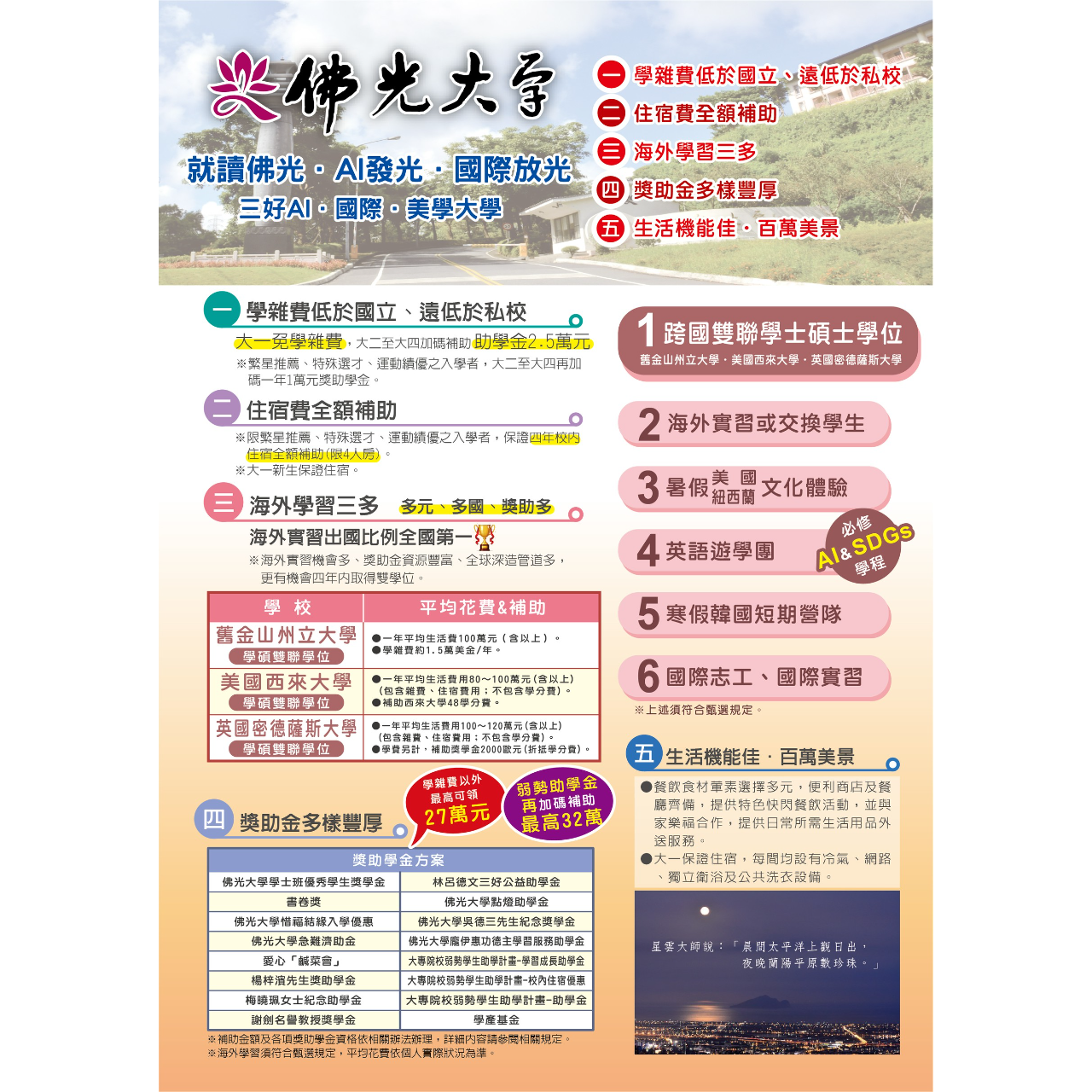 佛光大學就學諮詢