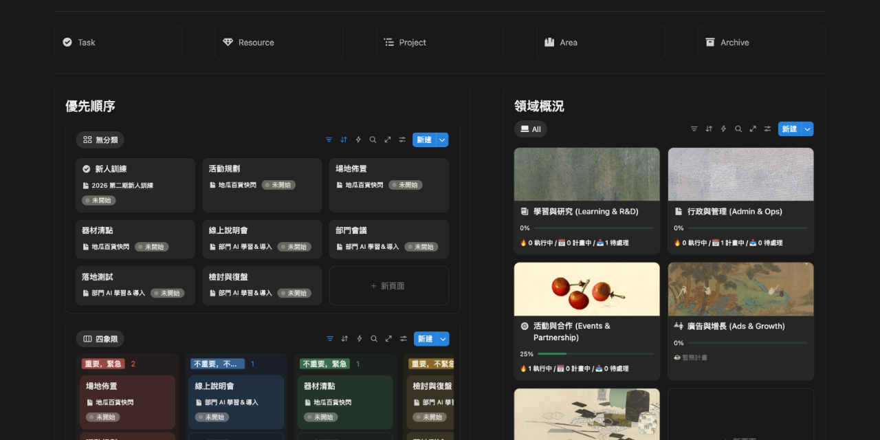 Notion 模板｜茶水間の第二大腦 - 讓你準時下班的專案管理系統