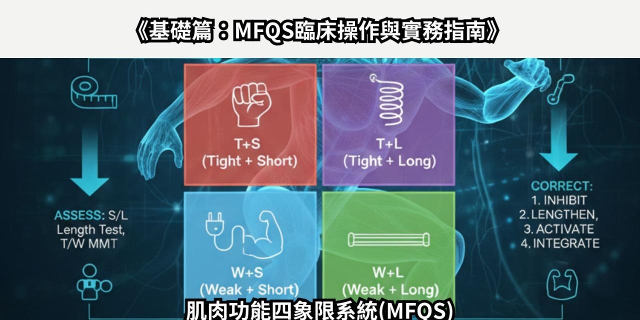肌肉功能四象限系統 (MFQS)臨床決策雙書套裝
