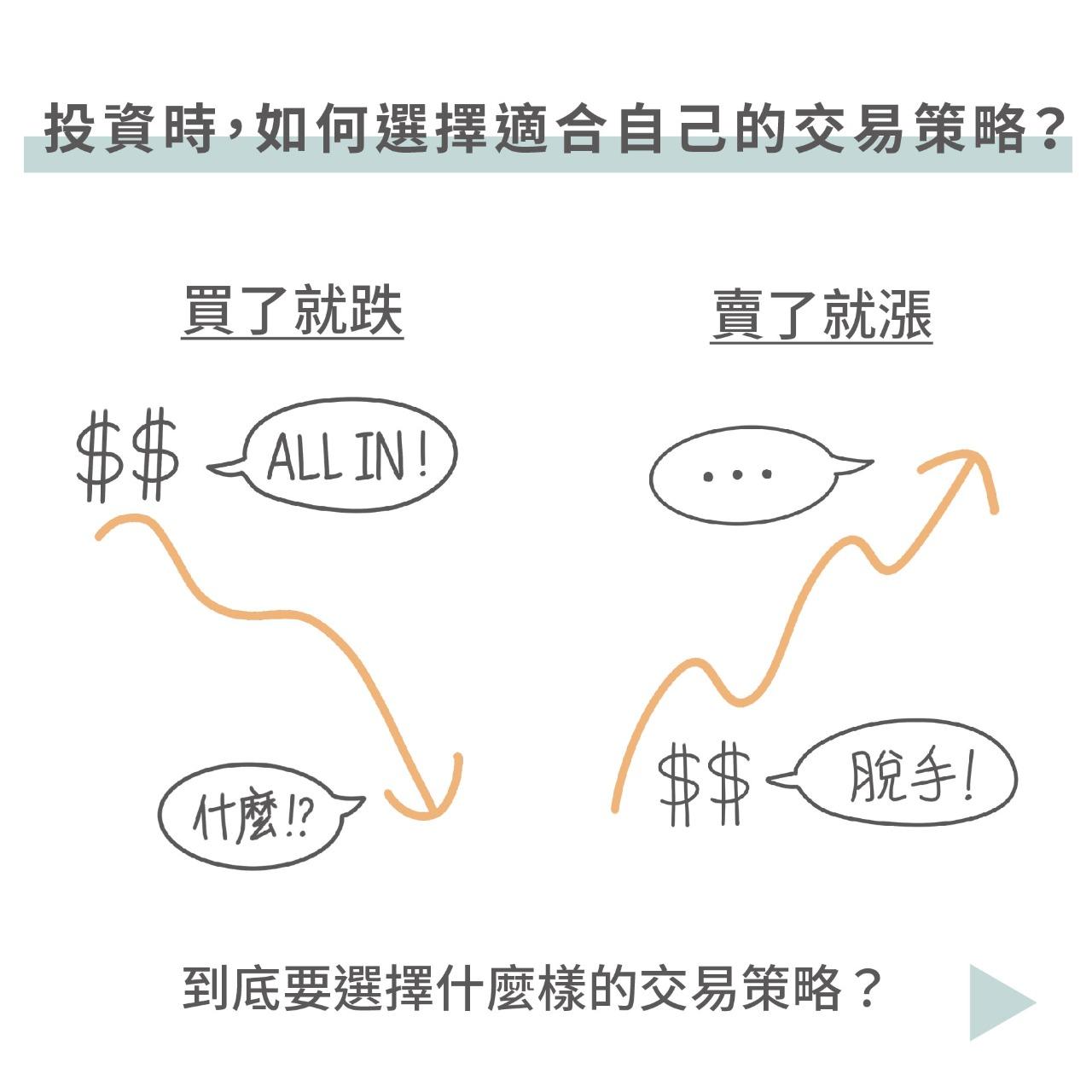 procyons 操作邏輯讀書閱讀