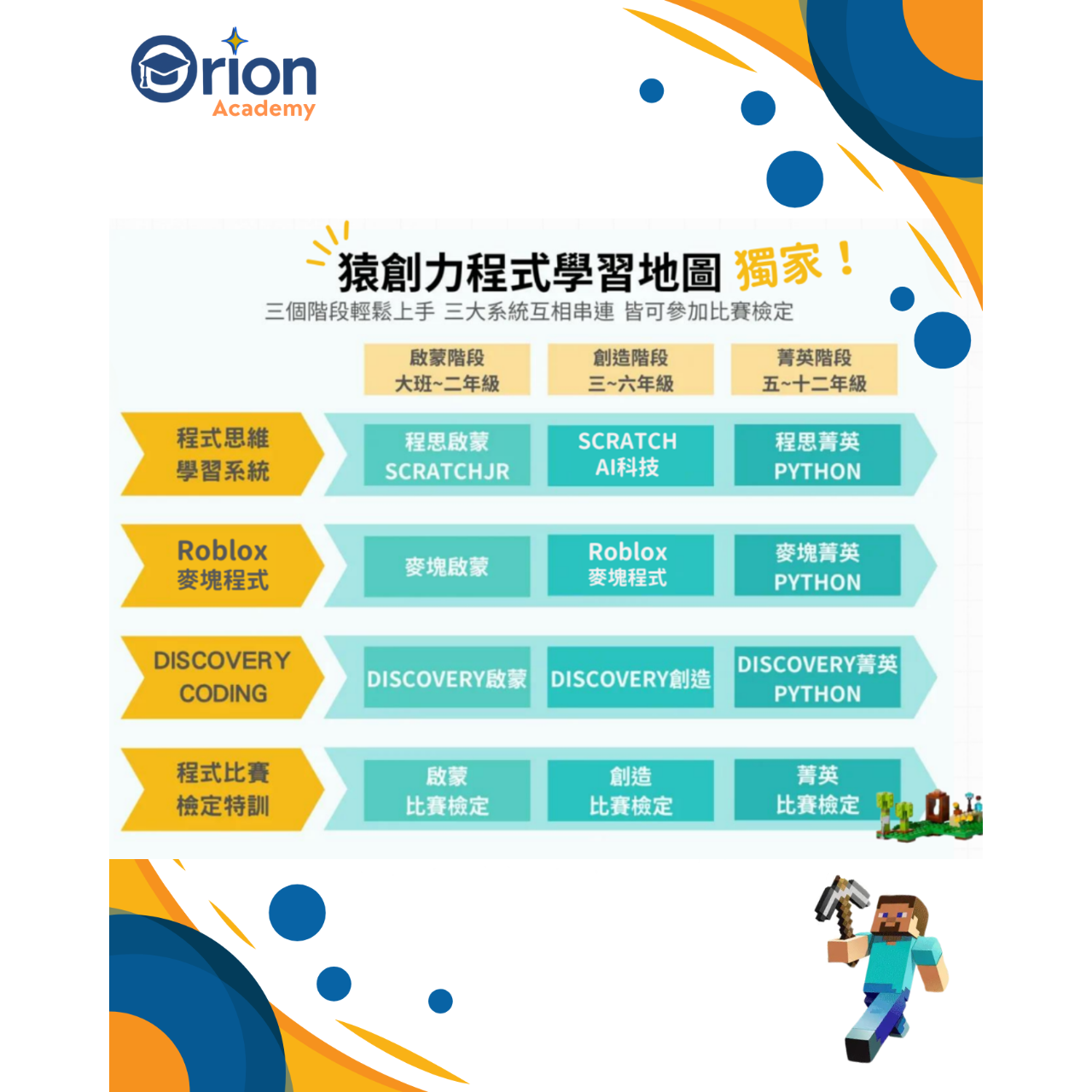 Orion Academy 奧利恩學苑