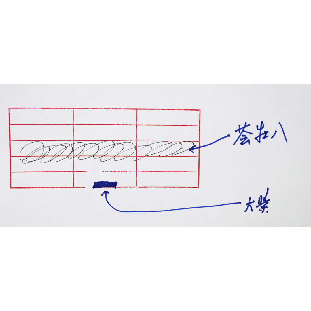 彭氏脈學