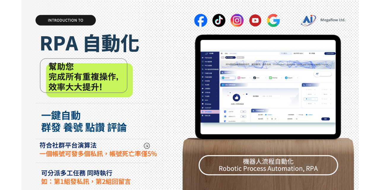 全流量 Ai 智能獲客系統