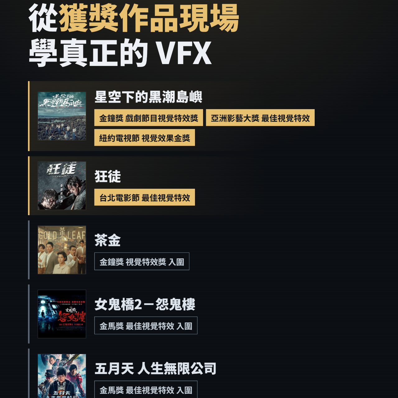 夢想方舟 CG ARK 星空下的黑潮島嶼、狂徒、茶金、女鬼、五月天