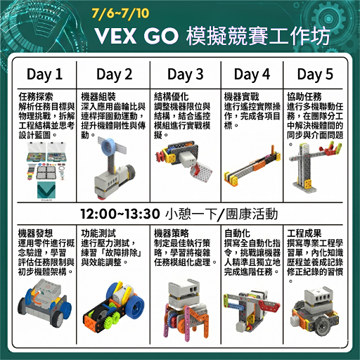 Orion Academy 奧利恩學苑