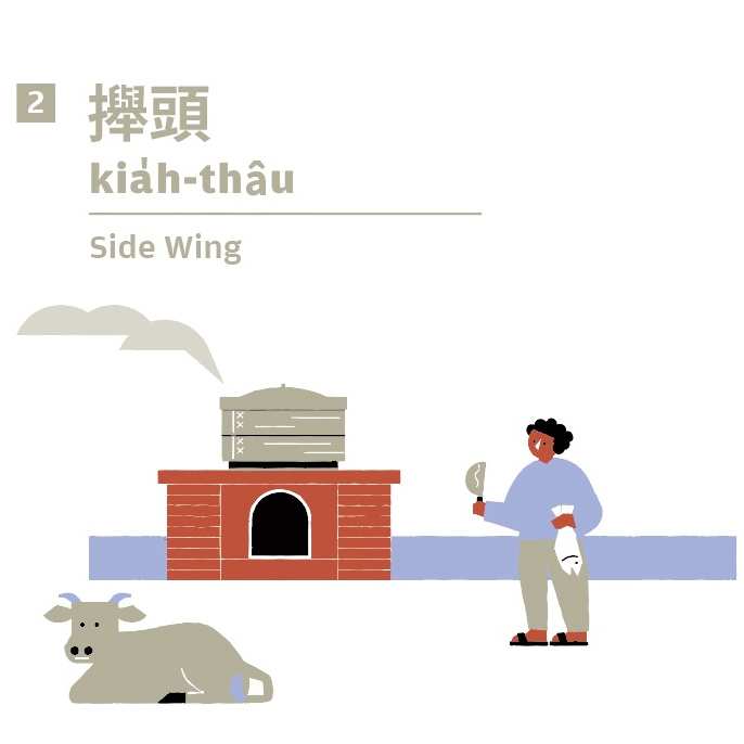 攑頭 kia̍h-thâu｜Side Wing 生活頻繁的角落