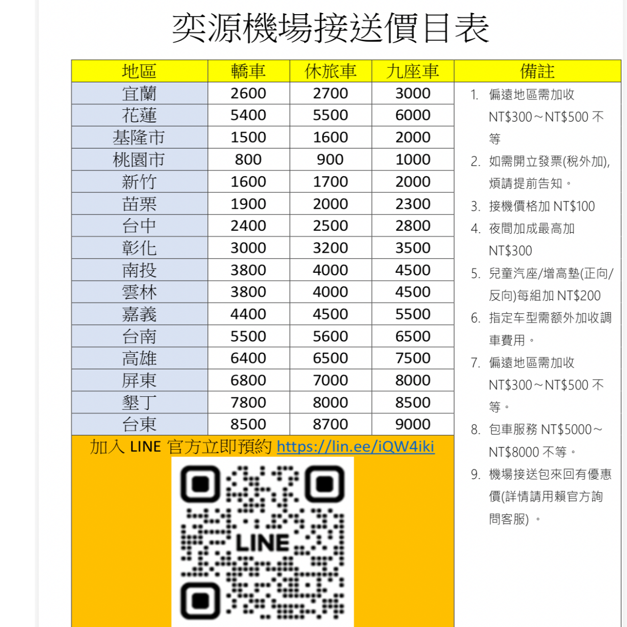 奕源/桃大園出國停車場