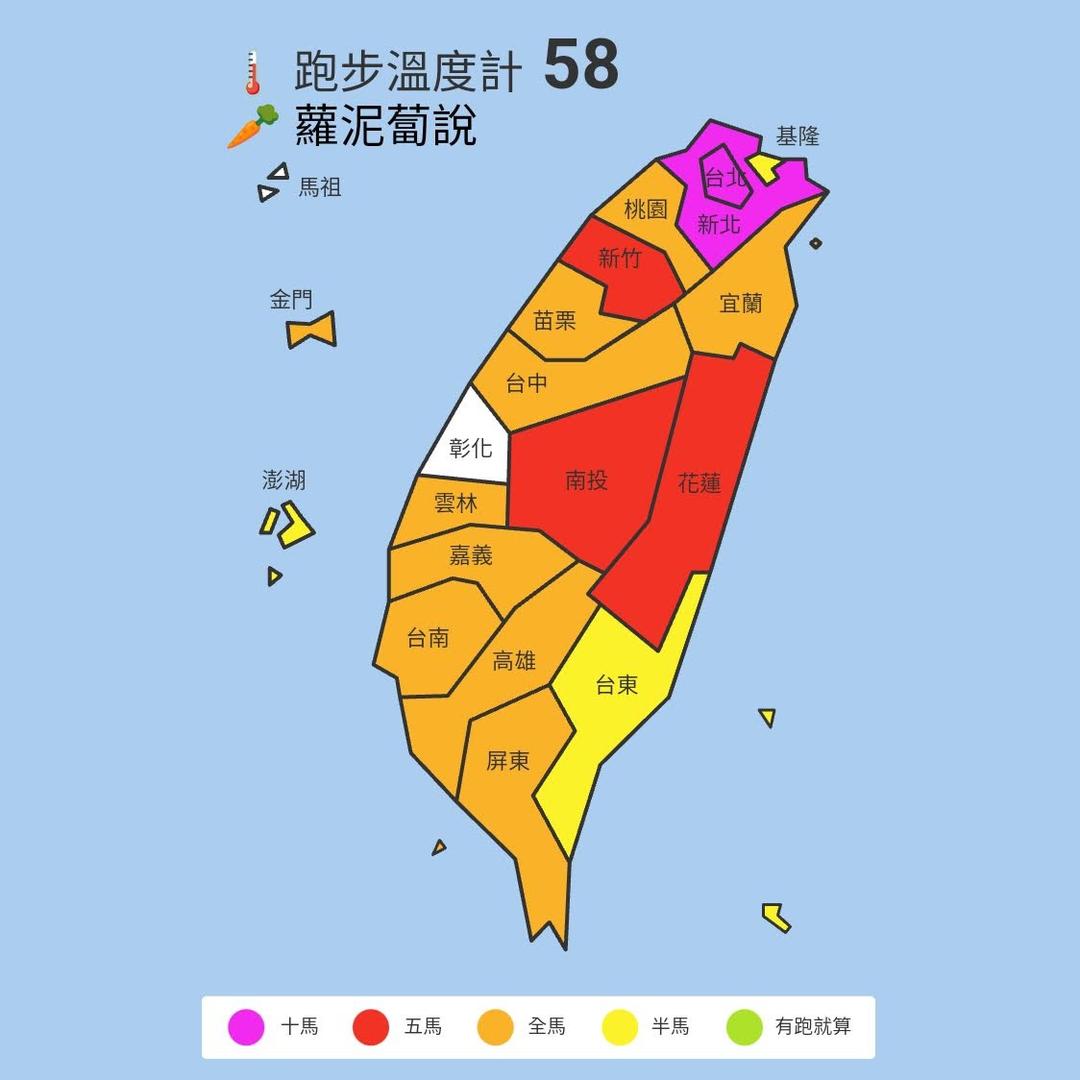 蘿泥蔔說 🌡️ 跑步溫度計