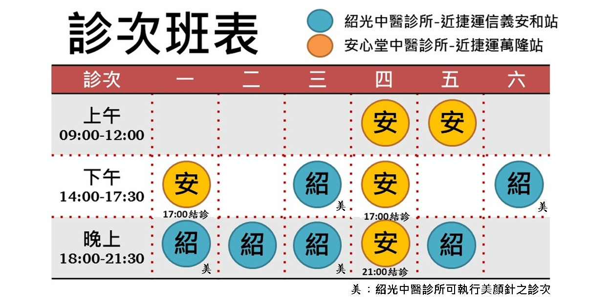 蔡育霖中醫師