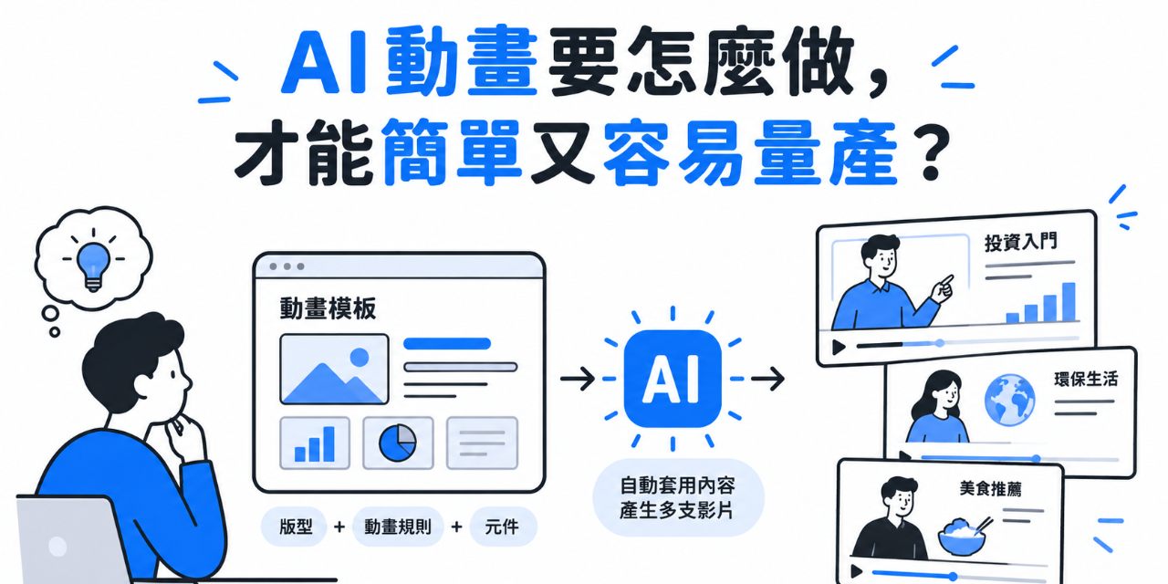 知識型 AI 動畫工具，跟著做就可以