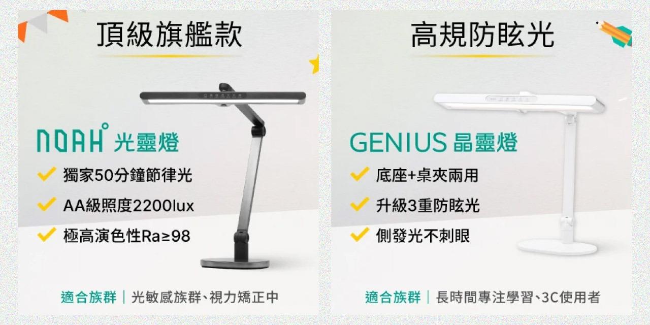 Bonnie 喜光全光譜 LED護眼檯燈專屬優惠