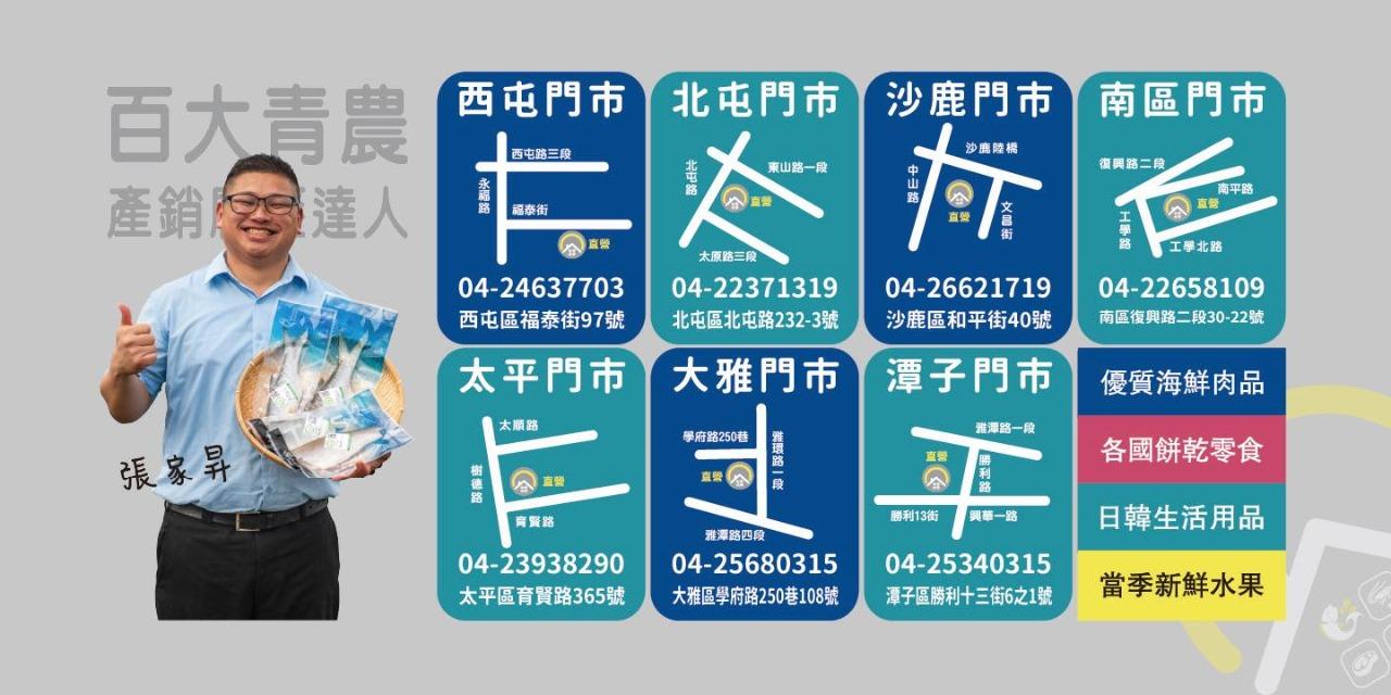 家昇海鮮肉品 家昇海鮮肉品-台中七間門市位置圖
