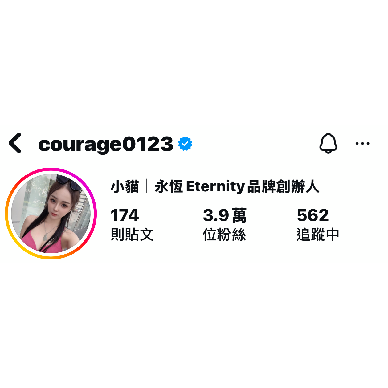 穎流行銷創辦人：ME