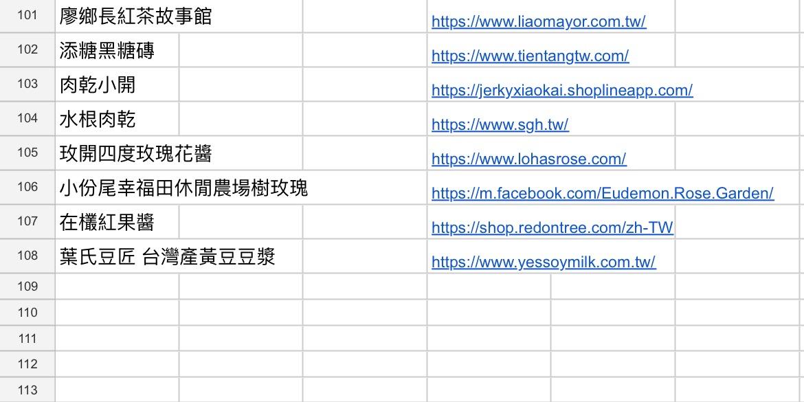 季嵐搜臺灣 臺灣製造商品總表