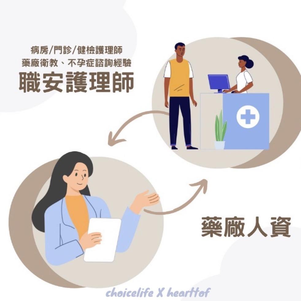 丸心 歷經7次轉職後找到理想工作！護理師真實轉職路徑公開｜ChoiceLife