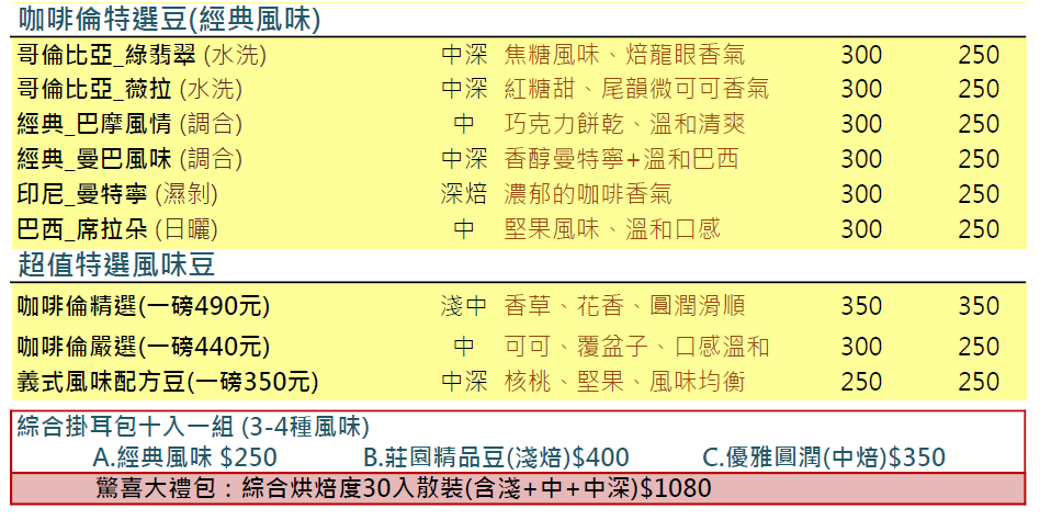COFFEE ROOM 咖啡倫 經典咖啡
