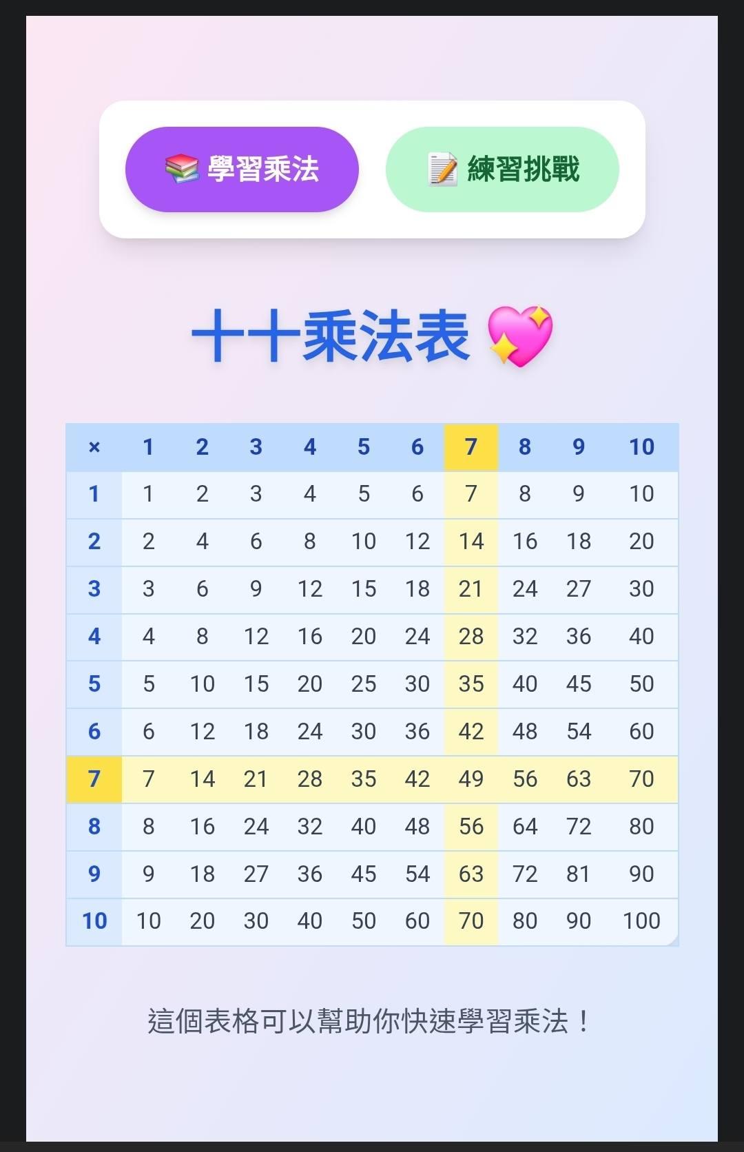 乘法練習遊戲