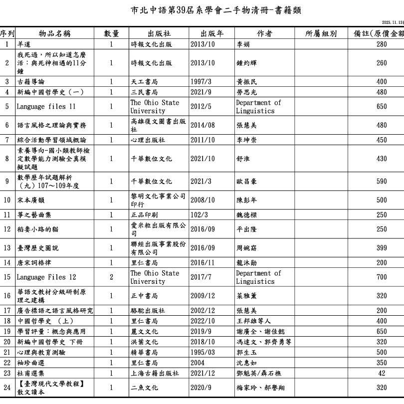 臺北市立大學中國語文學系系學會