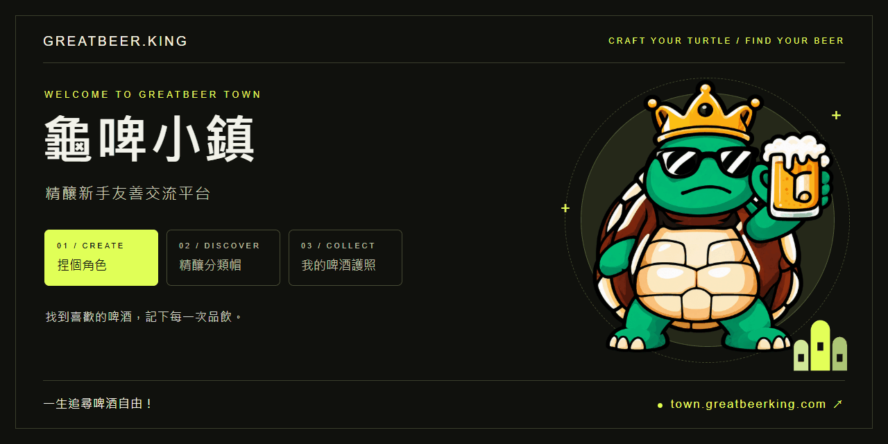 龜啤王精釀吧 Craftbeer & FoodLab 啤酒小測驗　看看大家都喝什麼？   點選圖片進入網站