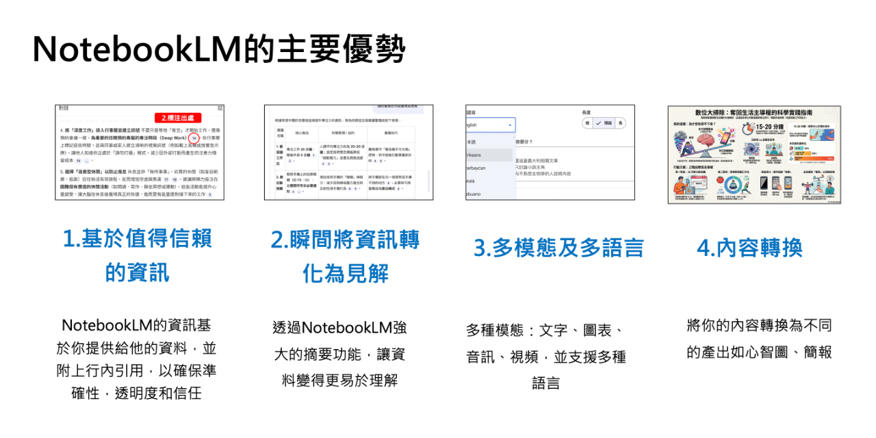資料整理不再卡-NotebookLM實戰入門到高手（早鳥票）
