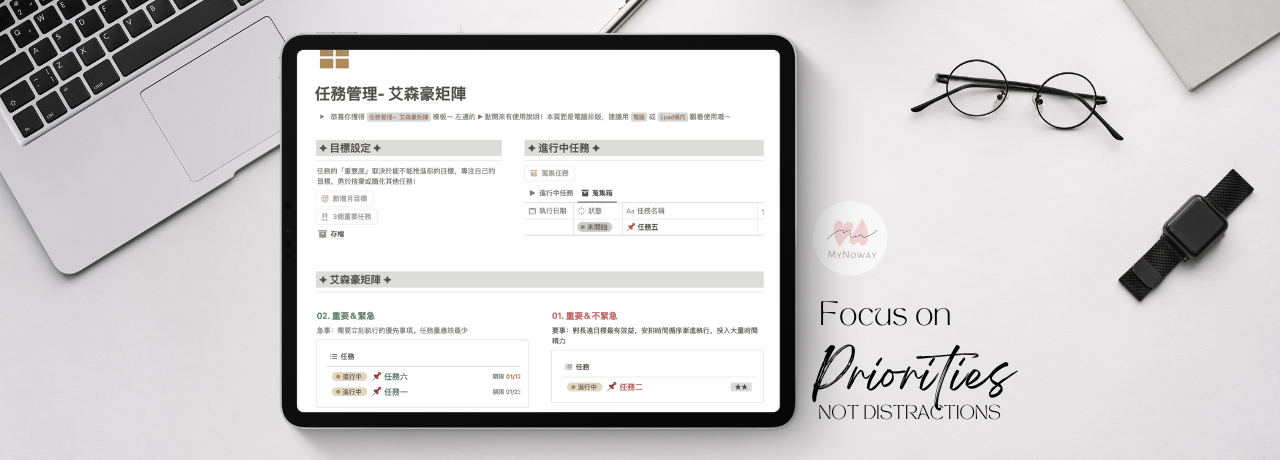 高效任務引擎-四象限任務魔法陣