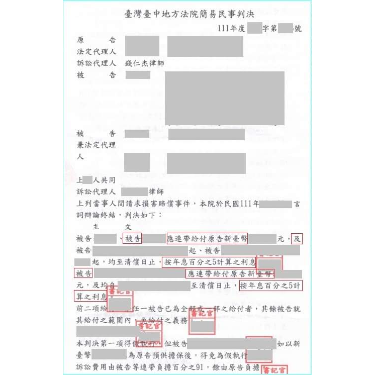 損害賠償 民事