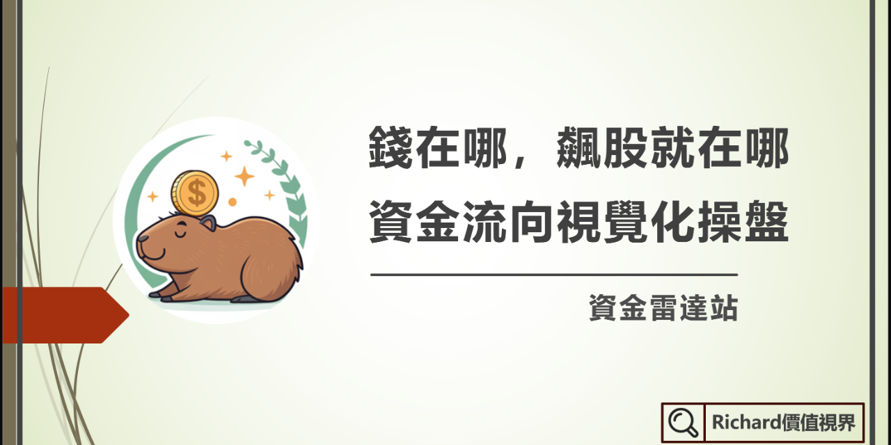 《鎖定下一檔強勢股：資金流向抓準進場點的實戰教學》