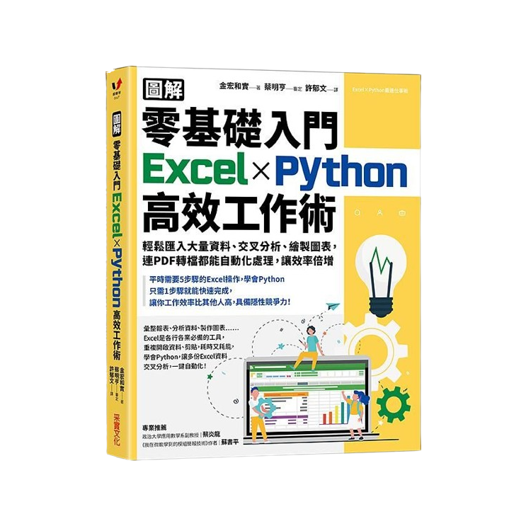 生活‧簡居‧生活