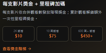 等號 免費被動收入