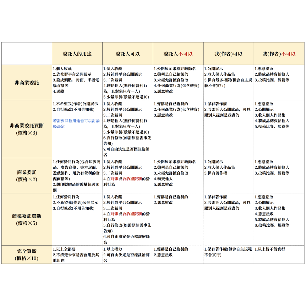 水無月銀羽