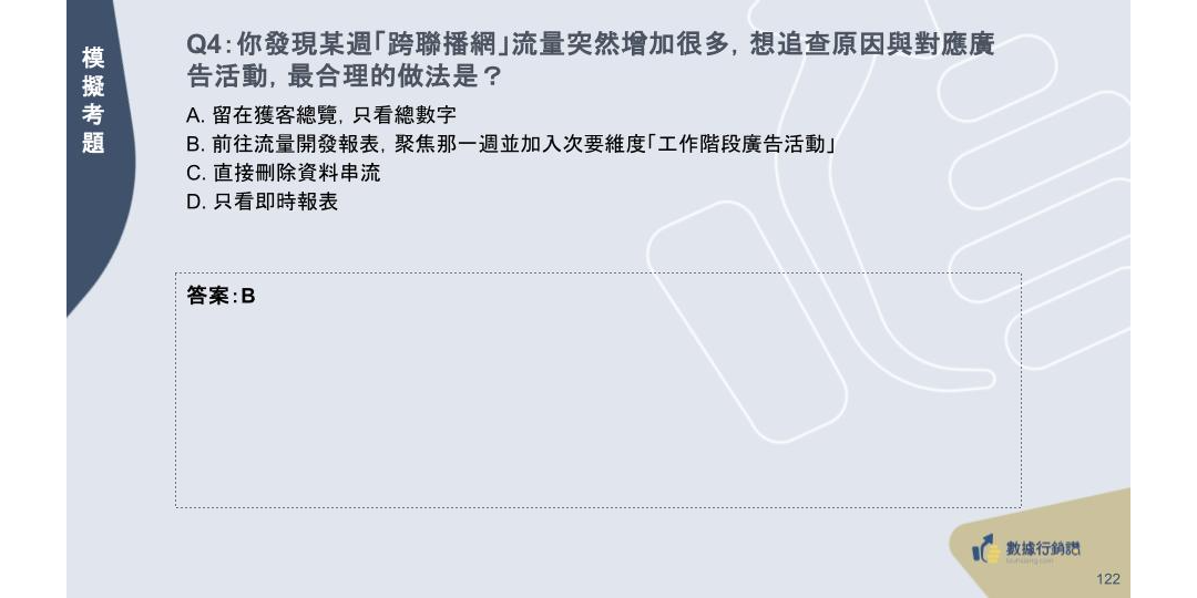 【2026最新】GA4 證照懶人包：11 大考點攻略 + 模擬題 + AI 家教