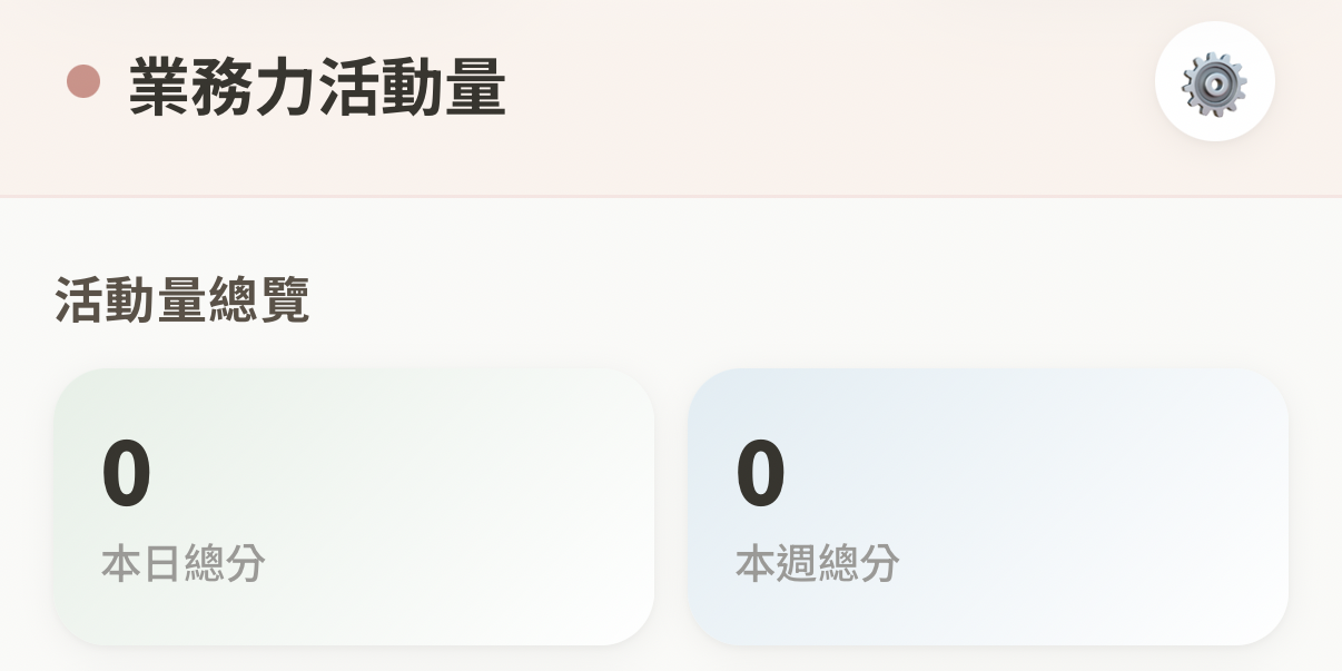 業務活動量