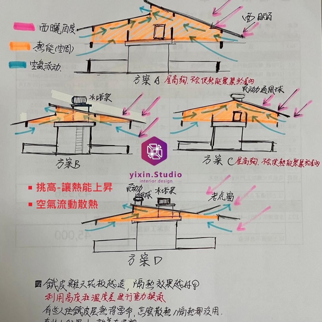 頂加屋頂手繪設計