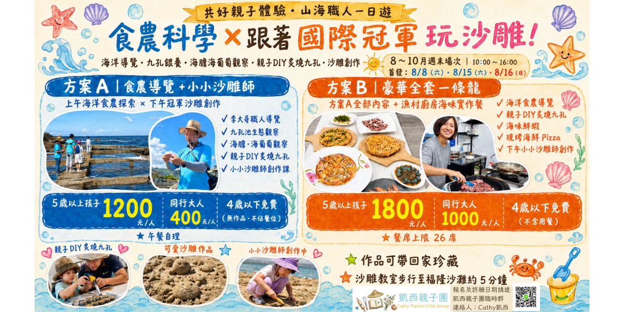 Cathy凱西