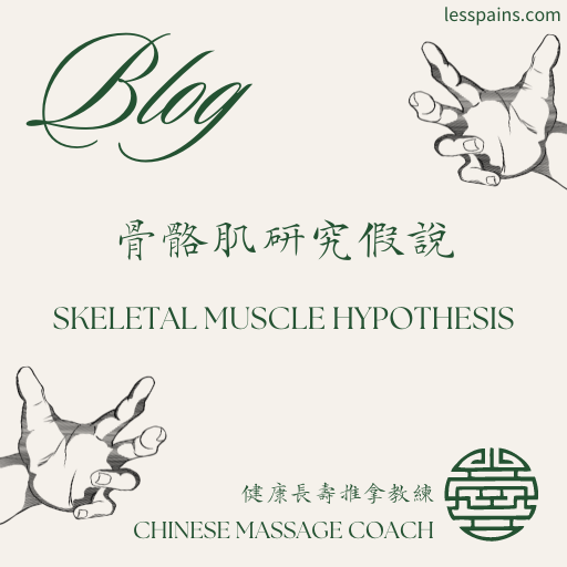 骨骼肌研究假說Skeletal Muscle Hypothesis 反覆痠痛Recurrent soreness 到處痠痛Soreness everywhere 全身痠痛Body aches 某個角度會痛certain angle hurt