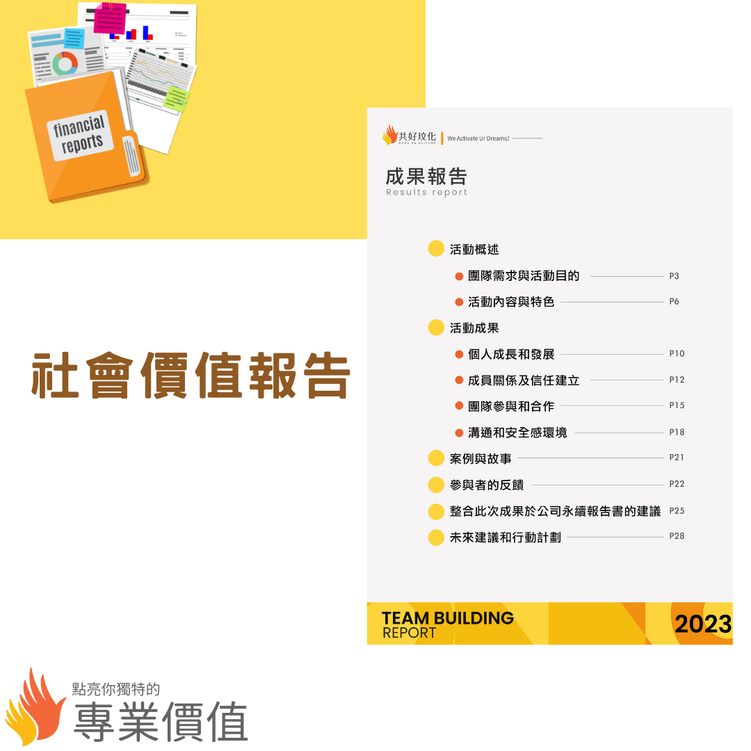 共好玟化組織發展顧問有限公司