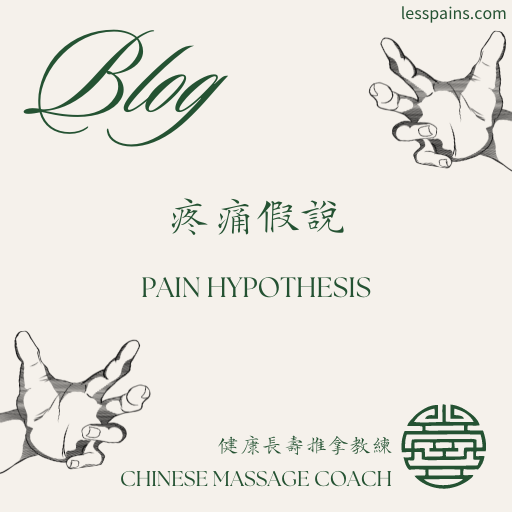 量子力學疼痛假說 Quantum Mechanical Pain Hypothesis 為何會痛why does it hurt 痛了很久It hurts for a long time. 要痛多久 How long will it last? 痛死了It hurts復能 reablement 削弱意識weaken consciousness