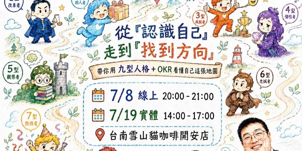 九型人格