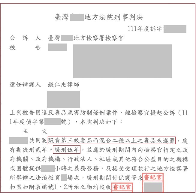 販賣三級毒品而混合二種以上毒品未遂緩刑
