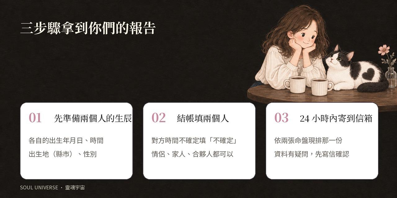 Relationship Soul Report 關係合盤報告｜兩個人的命盤一起排，看見你們相處的底色